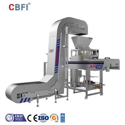 System Pacio Iâ Bwytadwy CBFI